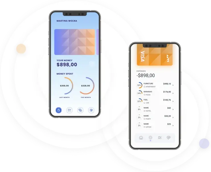 Hög Fundrelix - Hög Fundrelix - The Most Sophisticated Trading Platform