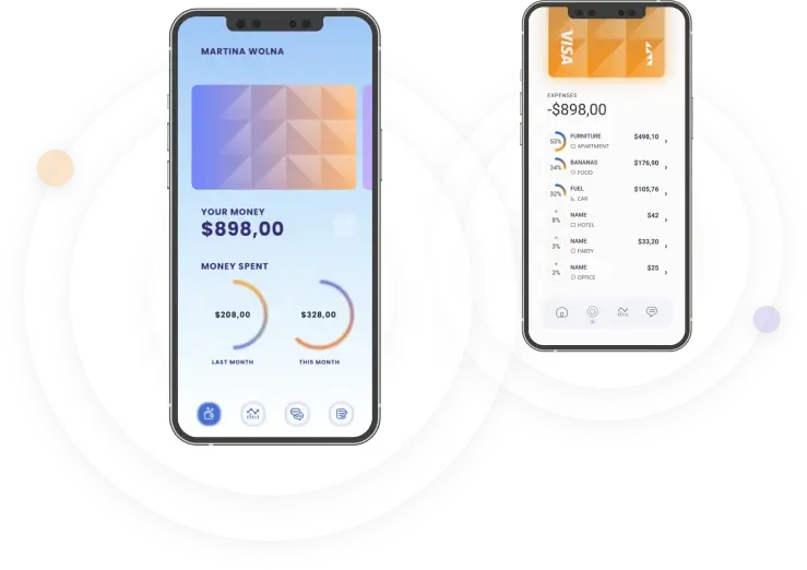 Hög Fundrelix - Meet the Innovators Behind the Hög Fundrelix Exchange Platform